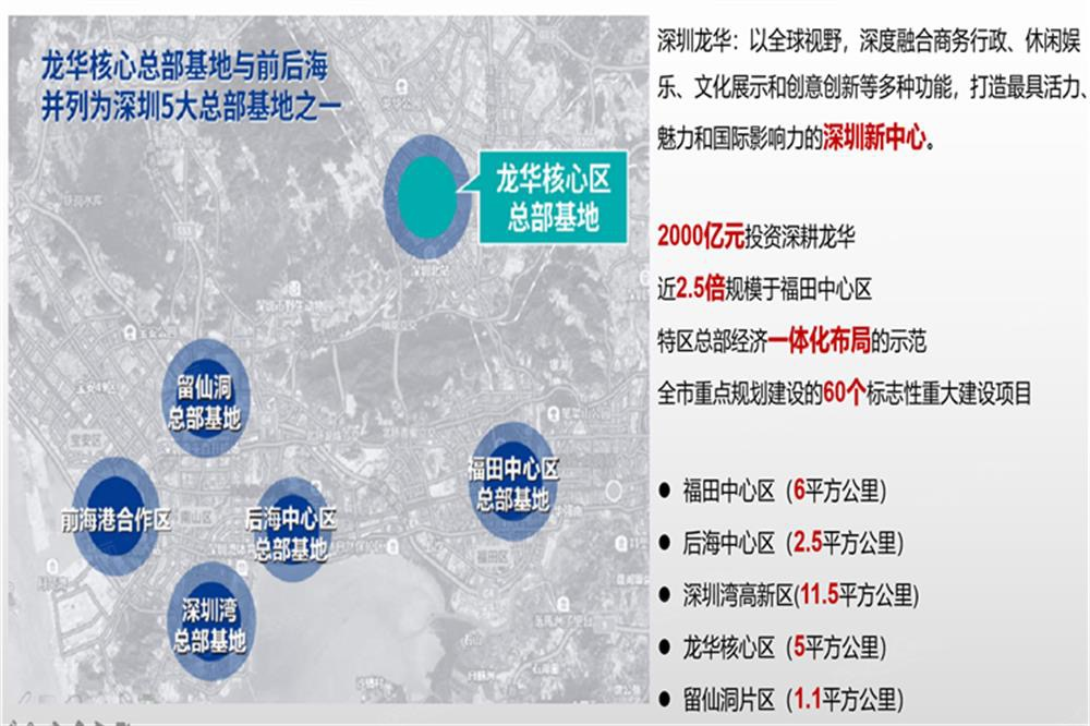 龍華富馳大廈均價38000元/平