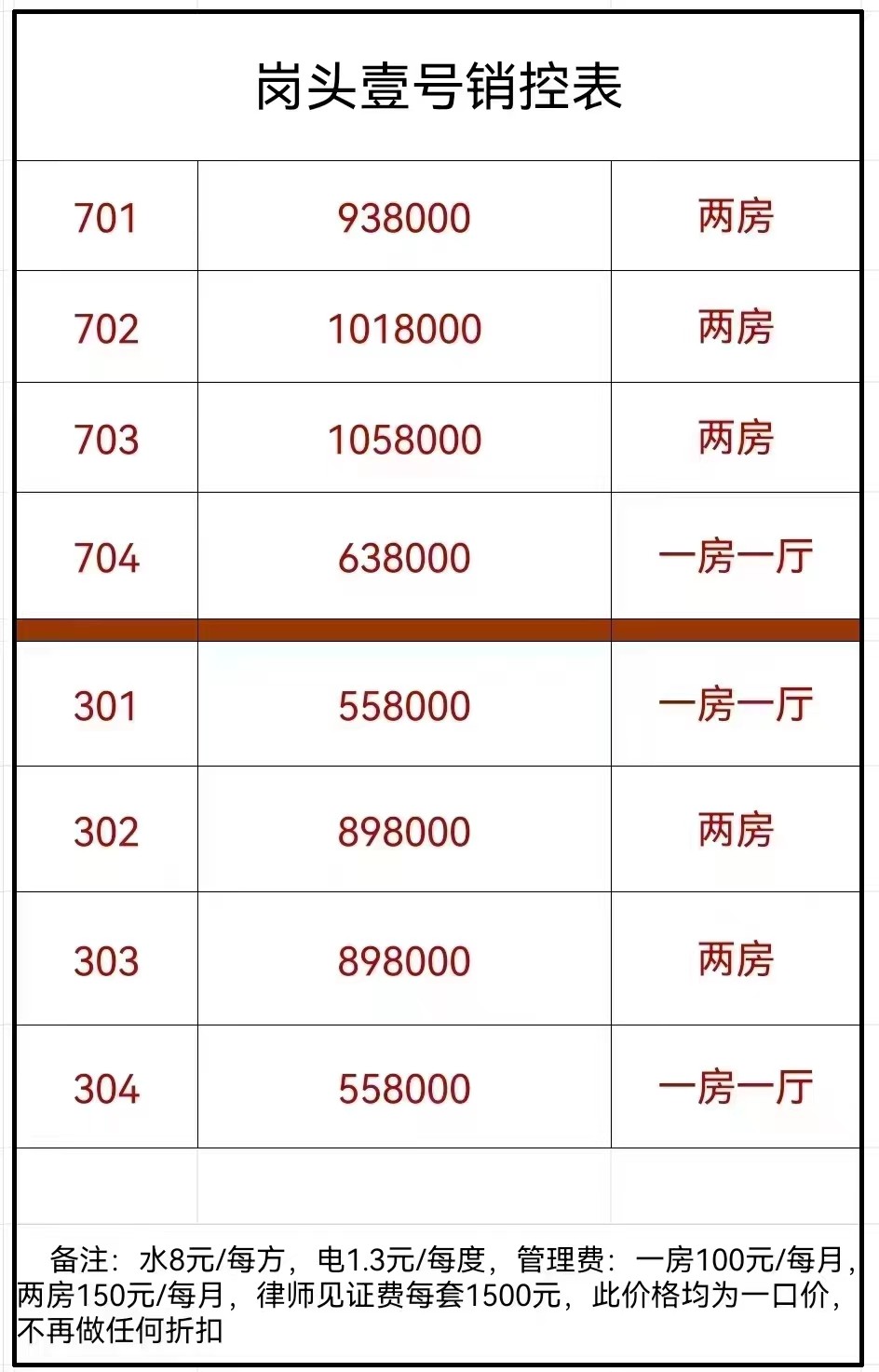 崗頭壹號(hào)-55.8萬(wàn)起