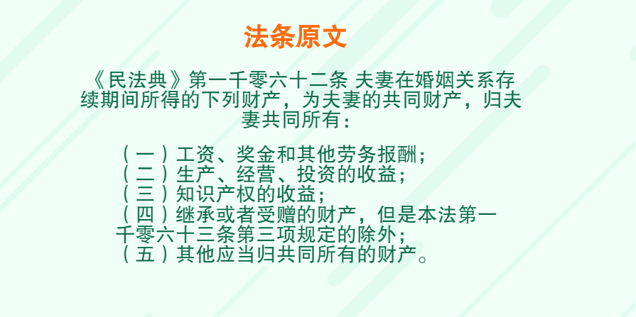 房屋評估費(fèi)