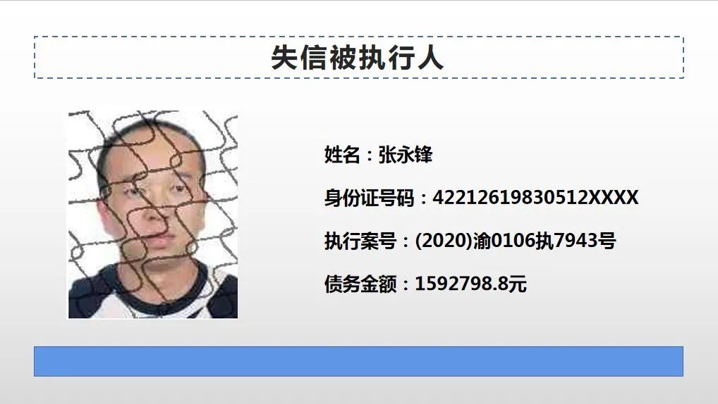 人民應當將其納入失信被執行人名單