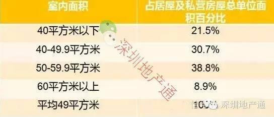 長春市城市建設開發(fā)管理辦公室黨總支書記