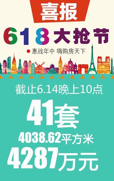 用小產權房的價格賣商品房