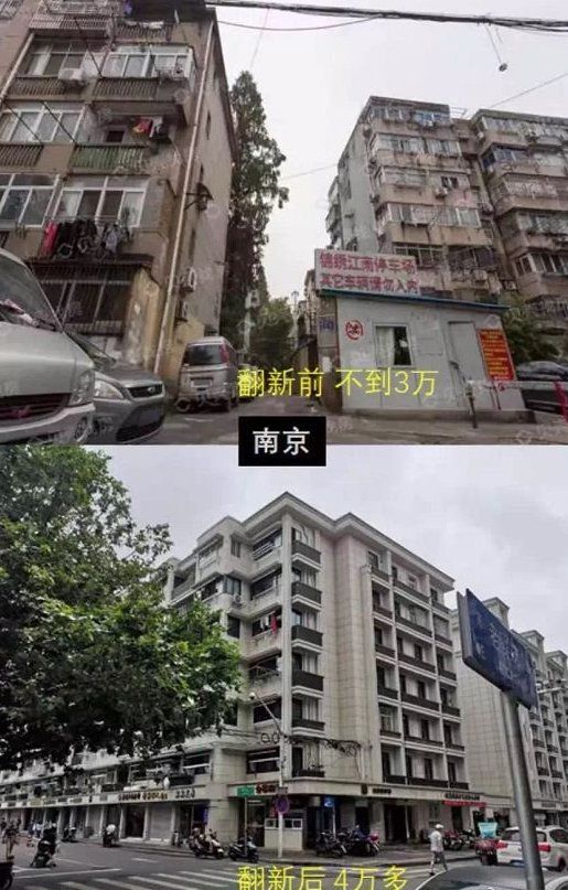 回遷房辦理房產證應繳哪些費用