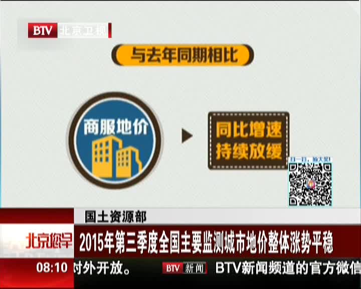 土地流標(biāo)流拍上報(bào)國(guó)土部