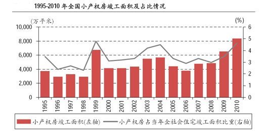 一份深圳官方調研報告顯示