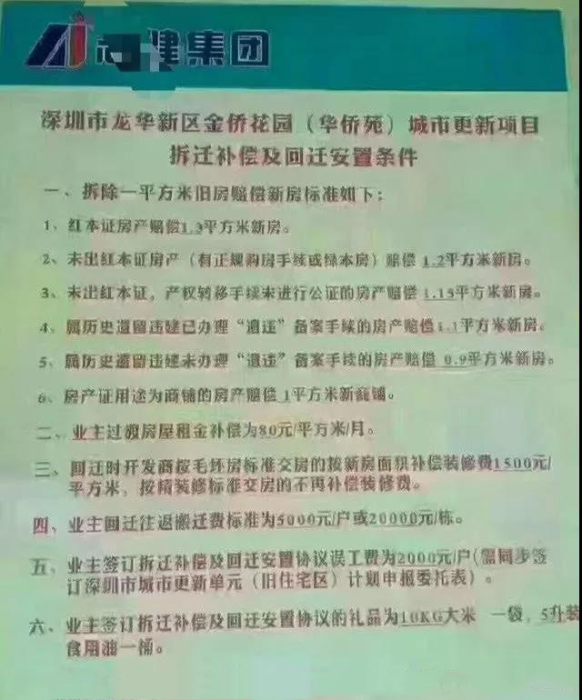 很多人又將炒房的目光轉向了小產權房