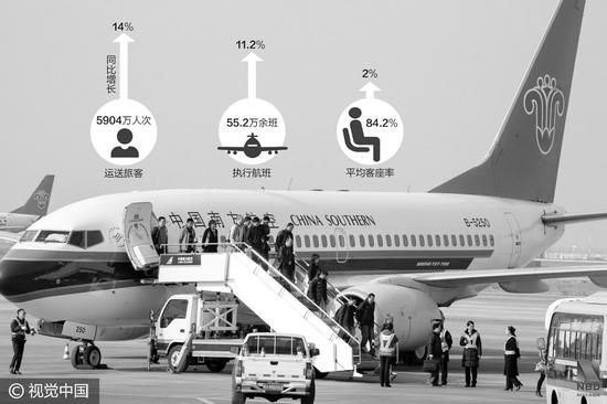 京開(kāi)高速公路拓寬工程一年后也建成通車