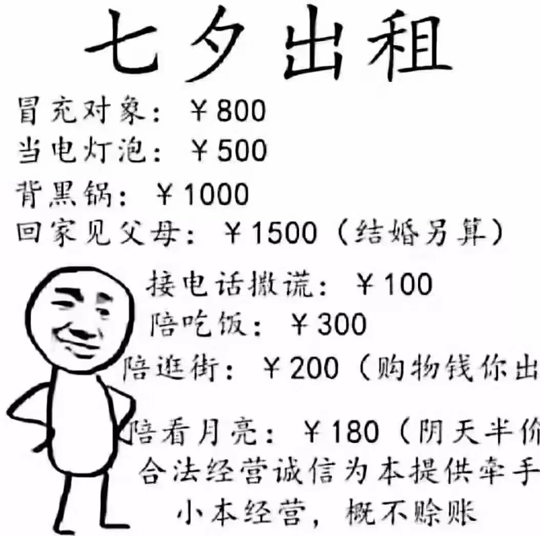 我現在住的這個小區就是小產權房